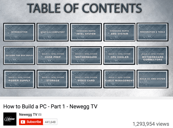 If your tutorial is long and complex, break it down into multiple detailed videos when possible. This gives you more content and keeps the tutorial easy to follow.