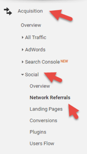 Analyze social referrals with Google Analytics.