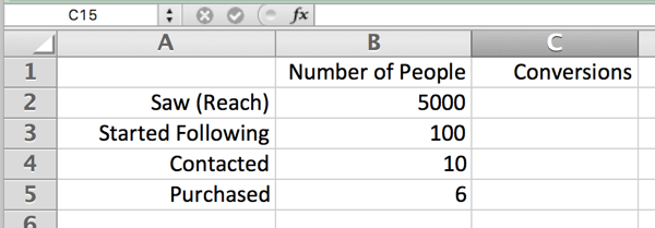 You'll find reach and new follower data in your Instagram Insights.