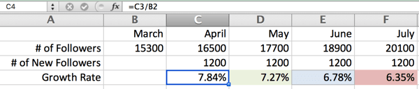 Calculate the follower growth rate for Instagram.