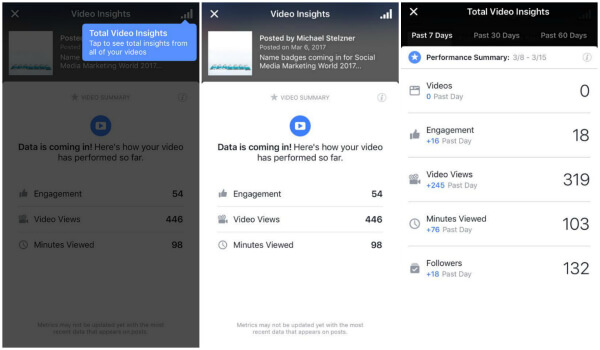 Facebook scheint Videometriken für persönliche Benutzer zu testen.