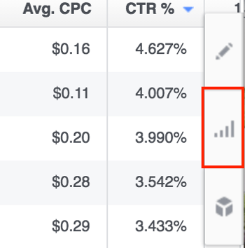 Click the bar chart icon in Power Editor.