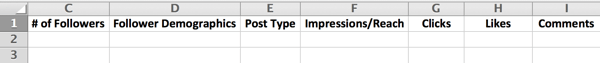 Create a spreadsheet to track the data from your LinkedIn company page audit.