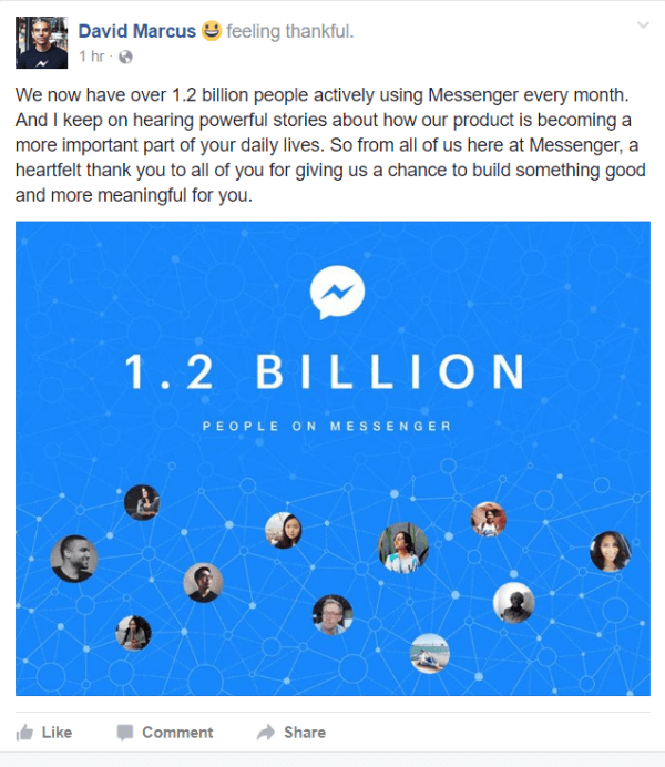 Facebook revealed that there are currently over 1.2 billion people actively using Messenger every month.