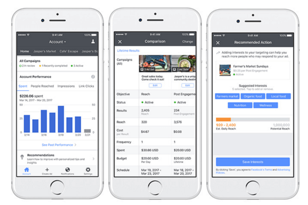 Facebook launched new tools, optimizations, and resources for Ads Manager on mobile.