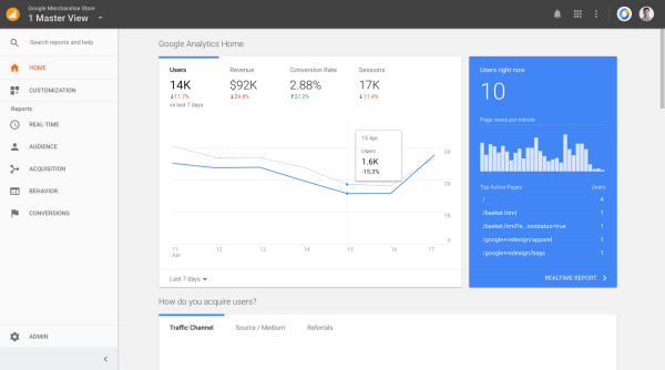 Google introduced enhancements and a new landing page for Google Analytics.