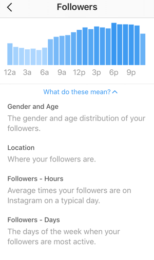 find out more information about the stats in instagram insights - your followers on instagram