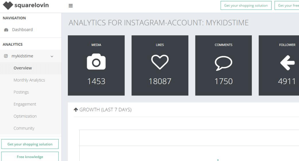 Instagram Follower Growth Chart