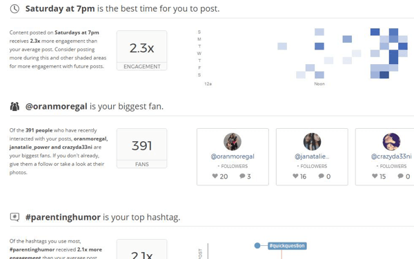 View your best post times, biggest fans, top hashtags, and top posts in the last month.