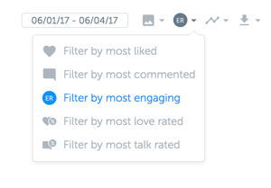 Filter your hashtag performance report by type of engagement.