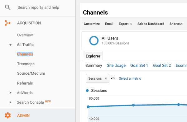 Go to Channels, under All Traffic, to get to the Channels report.