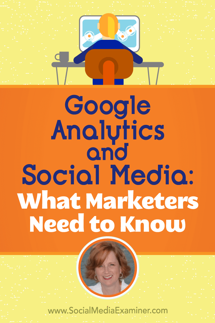 Google Analytics and Social Media: What Marketers Need to Know featuring insights from Annie Cushing on the Social Media Marketing Podcast.