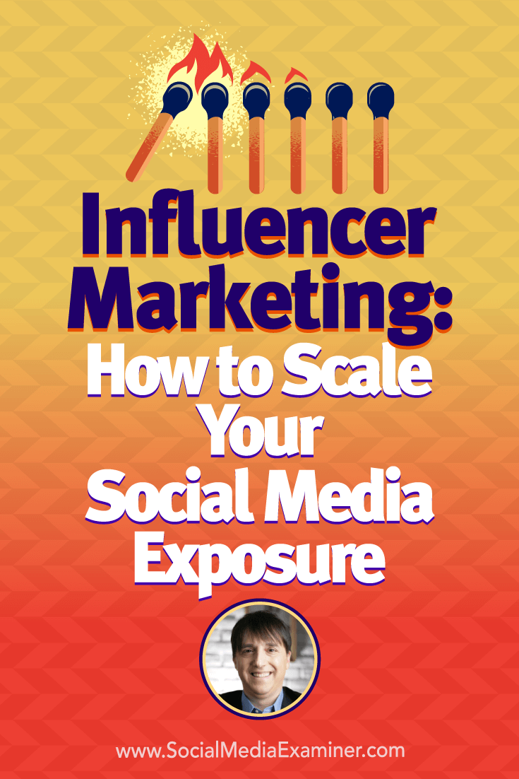 Influencer Marketing: How to Scale Your Social Media Exposure featuring insights from Neal Schaffer on the Social Media Marketing Podcast.