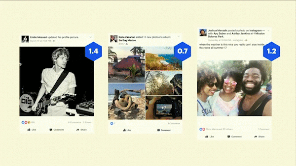 Facebook berechnet einen Relevanzwert basierend auf einer Vielzahl von Faktoren, der letztendlich bestimmt, was Benutzer im Facebook-Newsfeed sehen.