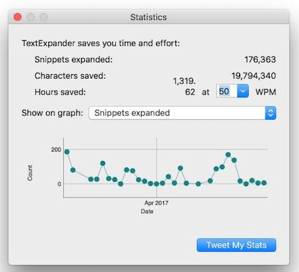 TextExpander saves you time by creating and using shortcuts via the app.