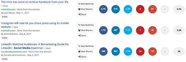 Use Buzzsumo to find relevant topics to share with your group.