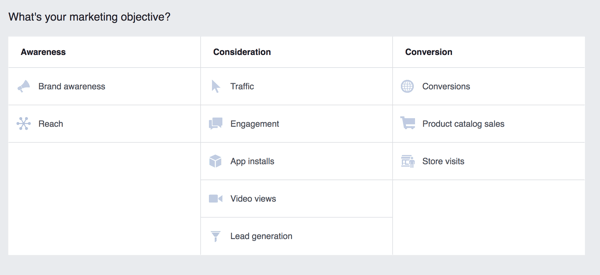 Facebook Ads Manager
