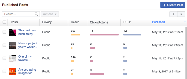 In Facebook Ads Manager, click the Page Posts tool to see how your posts and ads are performing.