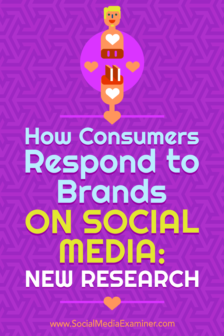 How Consumers Respond to Brands on Social Media: New Research by Michelle Krasniak on Social Media Examiner.