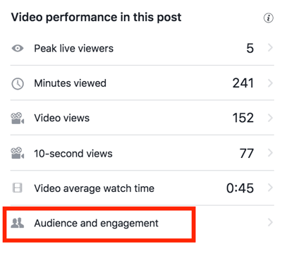 Click Audience and Engagement to see more detailed Facebook video stats.