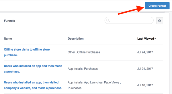 Create funnels to determine which interaction paths have the best conversion rates.