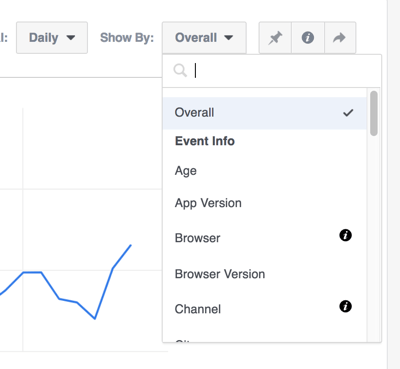 Narrow your data by choosing an option from the Show By drop-down list.