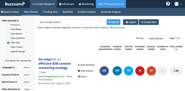 Use a tool like BuzzSumo to view engagement data for specific posts.