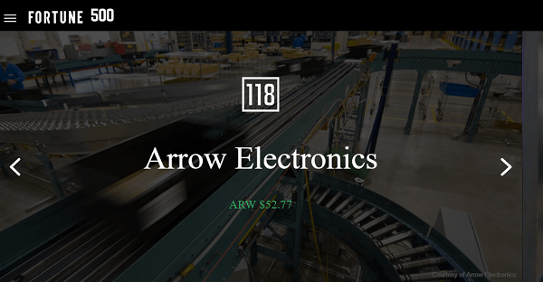 Arrow sells electronics and owns more than 50 media properties.