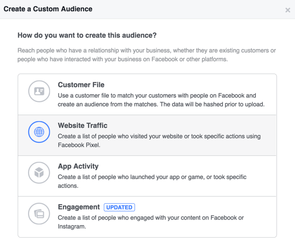 Select Website Traffic to create a custom audience based on people who have visited your website.