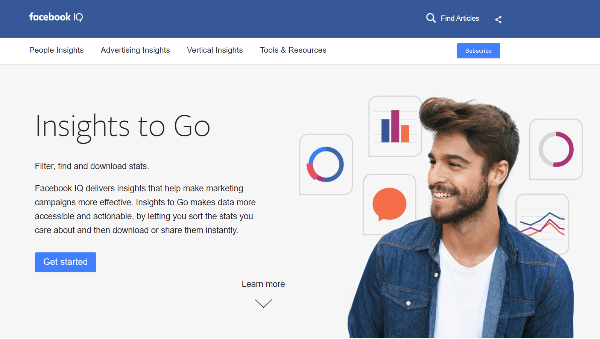 acebook Debuts redesigned Facebook IQ Site, highlighting a new Insights to Go portal.