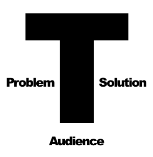 Use this T diagram to guide your scripting.