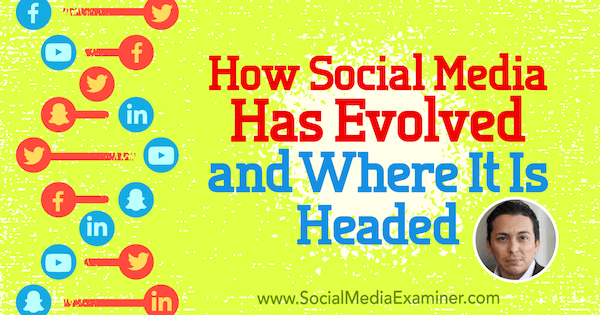 How Social Media Has Evolved and Where It Is Headed featuring insights from Brian Solis on the Social Media Marketing Podcast.