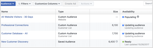 Facebook ads manager create website custom audience