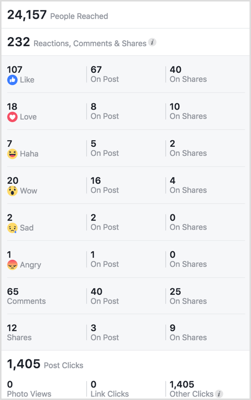 Facebook gif poll vote with reactions insights