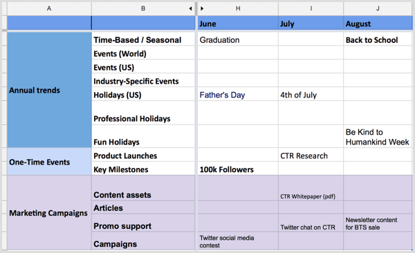 content calendar example