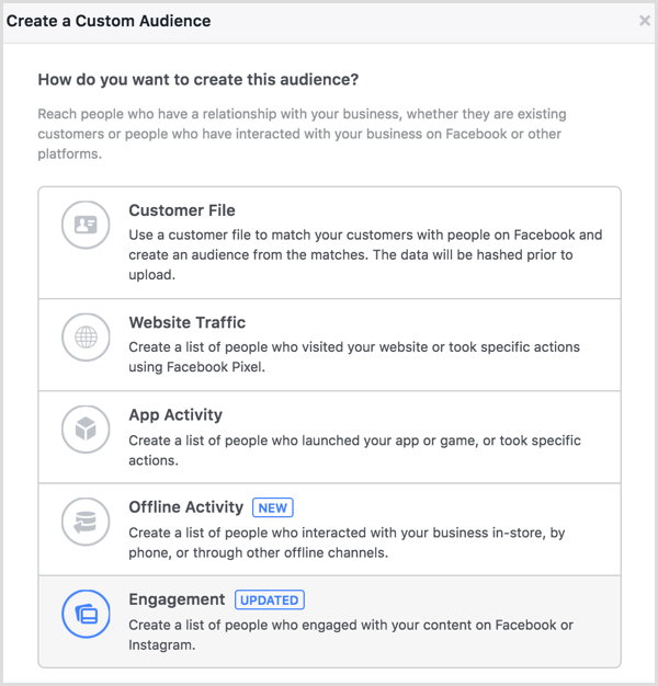 Facebook Ads Manager create custom audience based on event engagement