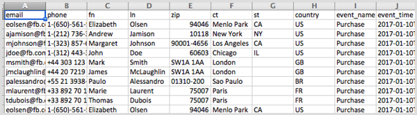 Facebook offline event set csv file