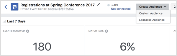 Facebook create custom audience from offline event
