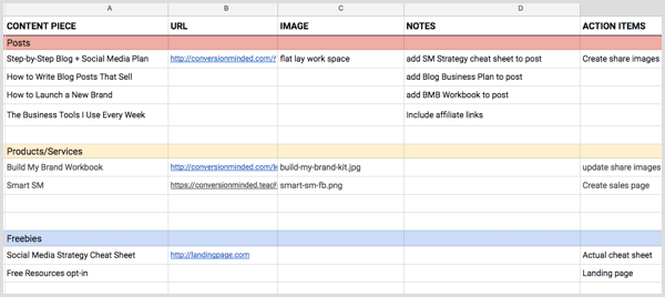 Social Media Scheduling Template from www.socialmediaexaminer.com