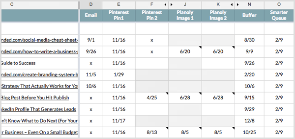 Media Blocking Chart Template