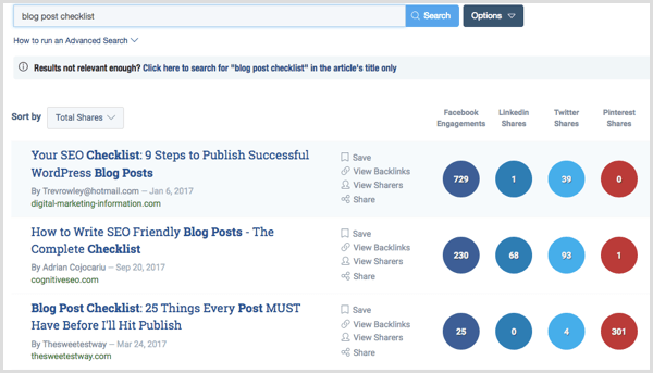 BuzzSumo keyword search results