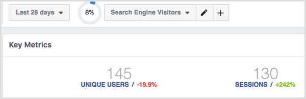 Facebook Analytics apply segment to filter data