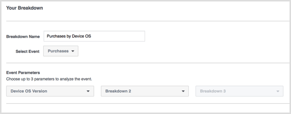 Facebook Analytics create breakdown