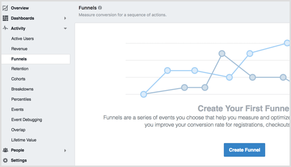 Facebook Analytics create funnel