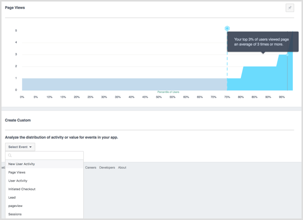 Facebook Analytics percentiles