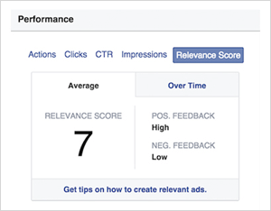 facebook relevance score example