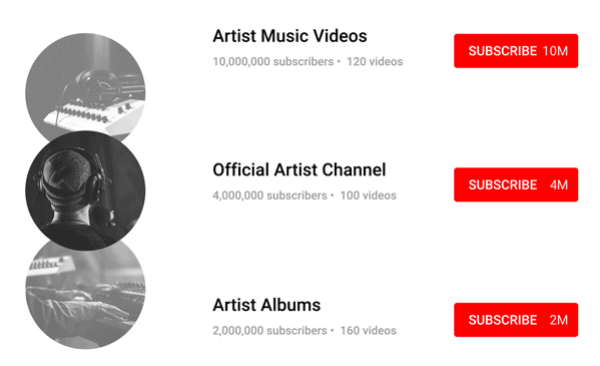 If you're currently subscribed to an unofficial artist channel, you will soon be subscribed to their Official Artist Channel and your subscription to any unofficial artist channels will become inactive.