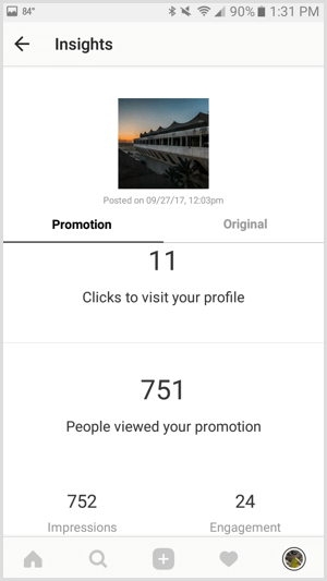 Instagram ads promotion insights