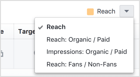 Facebook Page Insights See All Posts Reach