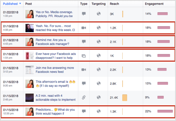 Facebook Page Insights Alle Beiträge anzeigen Top-Engagement